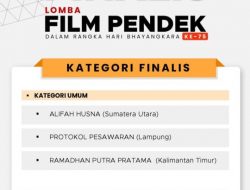 Bagian Protokol Pemkab Pesawaran Juara II Film Pendek