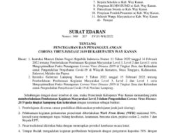 Bupati Way Kanan Keluarkan SE Pencegahan dan Penanggulangan Covid-19