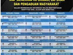 Buka Pengaduan, Polres Tubaba Sebar Nomor Telepon Pejabat Utama