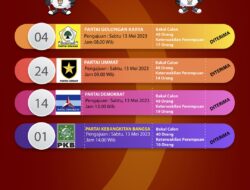 KPU Way Kanan Telah Terima Berkas 8 Parpol Untuk Calon Anggota DPRD