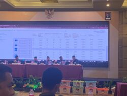 Paslon Aries Sandi- Supriyanto Menang Telak di 10 Kecamatan Hasil Rekapitulasi Perhitungan Tingkat Kabupaten