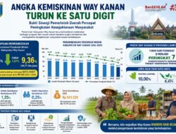 Way Kanan Kantongi Persetujuan BKN Terapkan Manajemen Talenta ASN