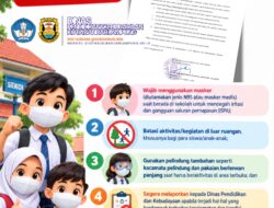 Mulai Rabu Besok KBM Jenjang Paud hingga SMP di Bandar Lampung Kembali Berjalan Normal