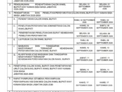 DPRD Way Kanan Buka Pendaftaran Calon Wakil Bupati Sisa Masa Jabatan 2025-2030