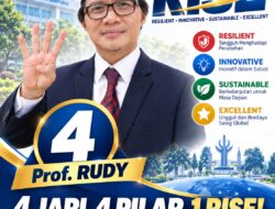 Pengundian Calon Rektor Unila Periode 2027-2031, Rudy Dapat Nomor Urut 4
