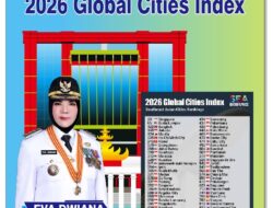 Bandar Lampung Peringkat 395 dari 1000 Kota Terbesar di Dunia dalam Global Cities Index 2026
